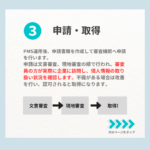 プライバシーマーク取得のために必要なPMSを解説!【PMSの申請・取得】
